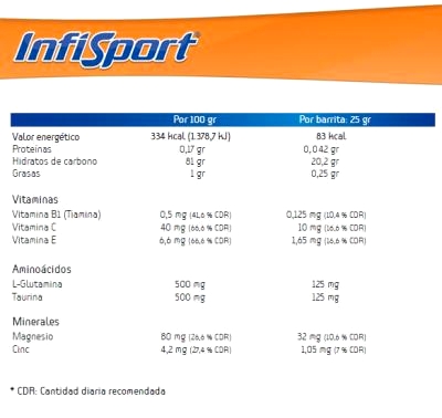 Infisport Faster Bar 25g Naranja y Limón
